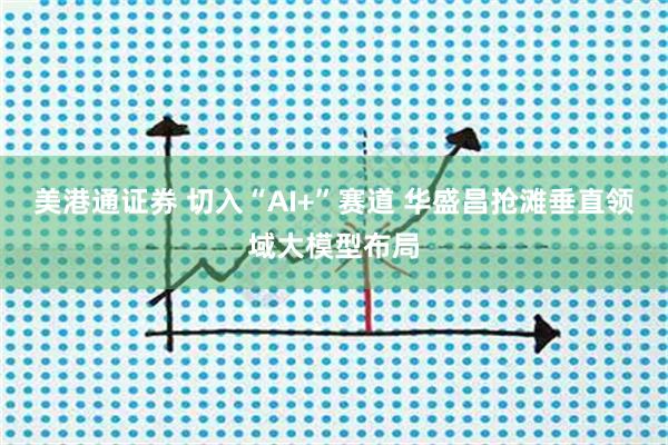 美港通证券 切入“AI+”赛道 华盛昌抢滩垂直领域大模型布局